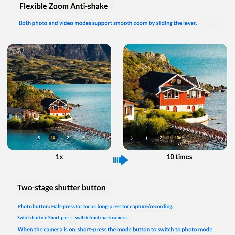 PH80 Magsafe Magnetic Phone Ph - Photography Prompt recension och pris