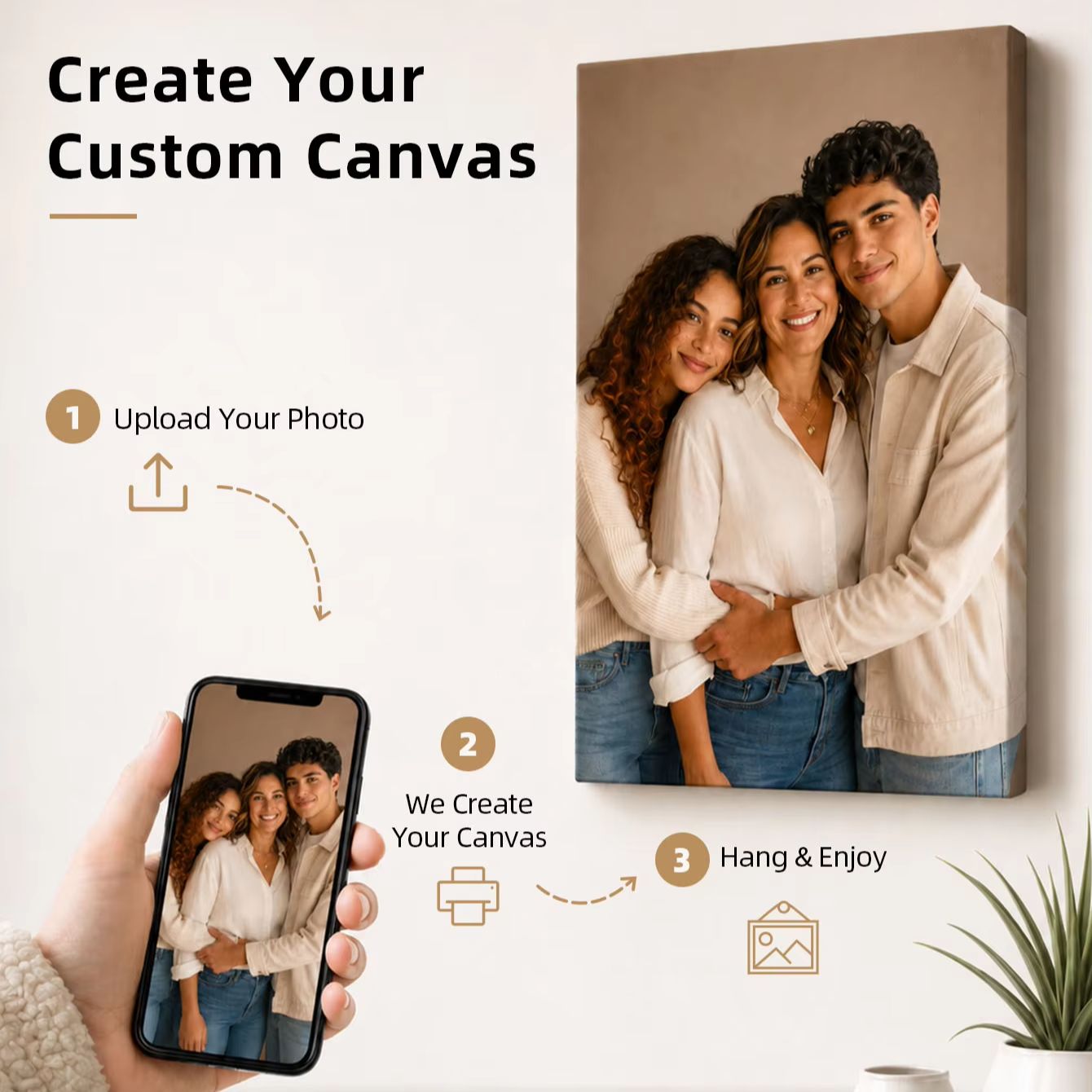 Custom Photo Canvas Print, Per - Photographic Memory recension och pris